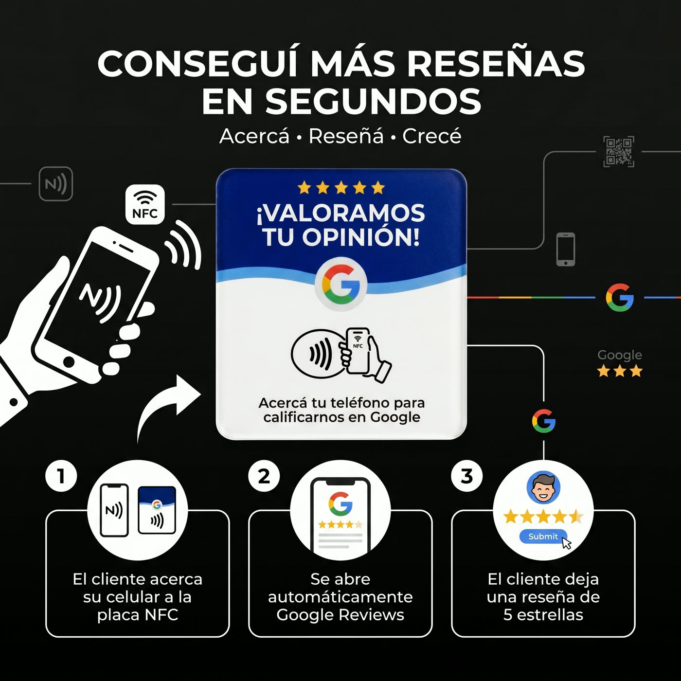 Placa NFC para Reseñas Google Lumora